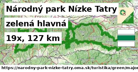 Národný park Nízke Tatry Turistické trasy zelená hlavná