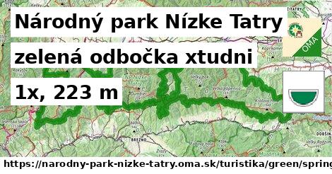 Národný park Nízke Tatry Turistické trasy zelená odbočka xtudni
