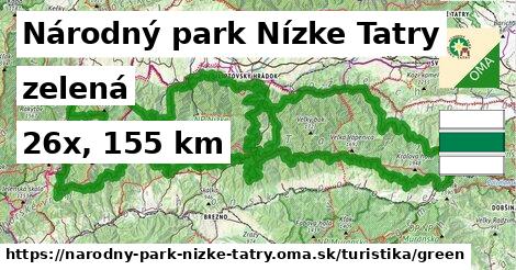 Národný park Nízke Tatry Turistické trasy zelená 