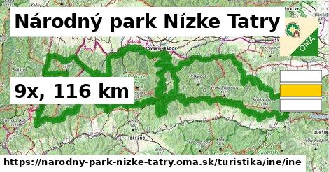 Národný park Nízke Tatry Turistické trasy iná iná