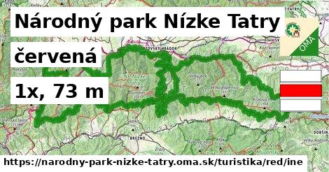 Národný park Nízke Tatry Turistické trasy červená iná
