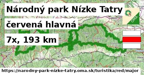 Národný park Nízke Tatry Turistické trasy červená hlavná