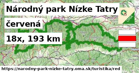 Národný park Nízke Tatry Turistické trasy červená 