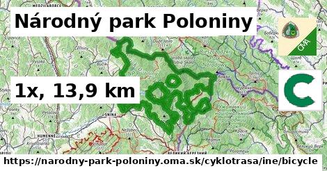 Národný park Poloniny Cyklotrasy iná bicycle