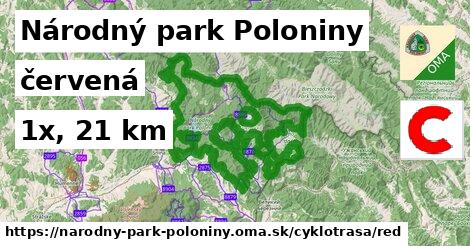 Národný park Poloniny Cyklotrasy červená 