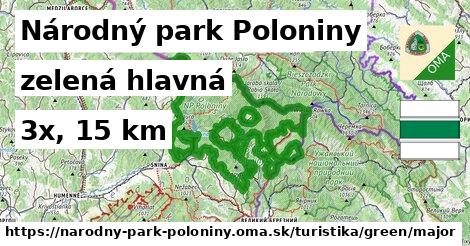 Národný park Poloniny Turistické trasy zelená hlavná