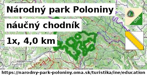 Národný park Poloniny Turistické trasy iná náučný chodník