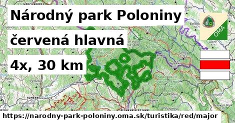 Národný park Poloniny Turistické trasy červená hlavná