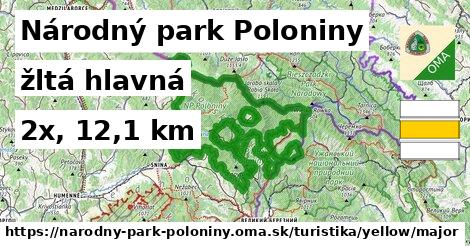 Národný park Poloniny Turistické trasy žltá hlavná