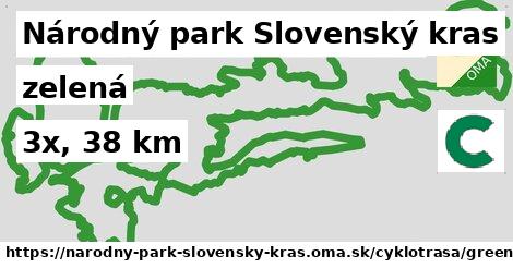 Národný park Slovenský kras Cyklotrasy zelená bicycle