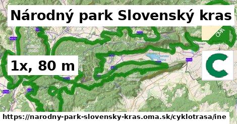 Národný park Slovenský kras Cyklotrasy iná 