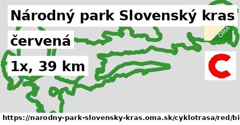 Národný park Slovenský kras Cyklotrasy červená bicycle