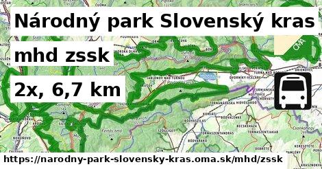 Národný park Slovenský kras Doprava zssk 