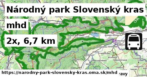 Národný park Slovenský kras Doprava  