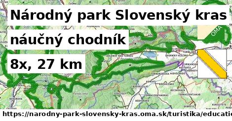 Národný park Slovenský kras Turistické trasy náučný chodník 