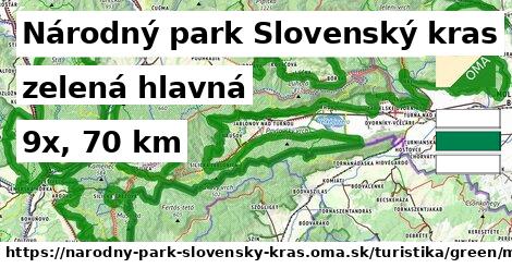 Národný park Slovenský kras Turistické trasy zelená hlavná