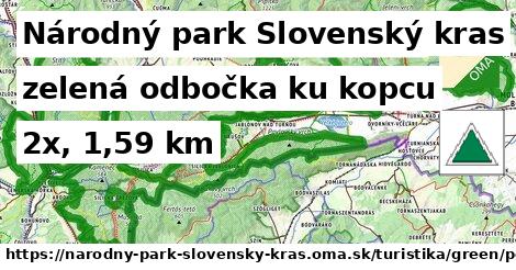 Národný park Slovenský kras Turistické trasy zelená odbočka ku kopcu