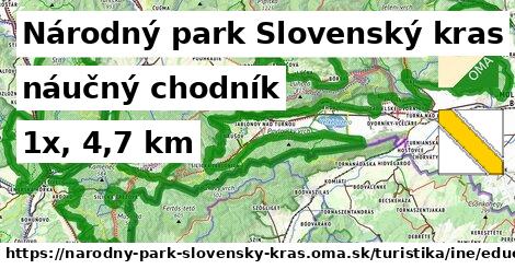 Národný park Slovenský kras Turistické trasy iná náučný chodník