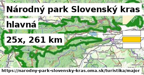 Národný park Slovenský kras Turistické trasy hlavná 