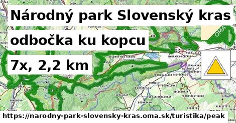 Národný park Slovenský kras Turistické trasy odbočka ku kopcu 