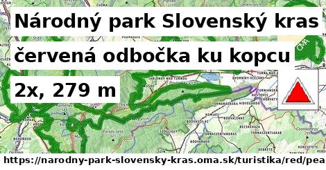 Národný park Slovenský kras Turistické trasy červená odbočka ku kopcu
