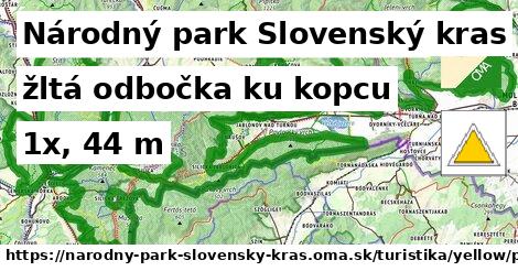 Národný park Slovenský kras Turistické trasy žltá odbočka ku kopcu