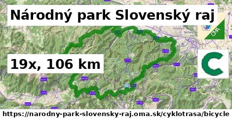 Národný park Slovenský raj Cyklotrasy bicycle 