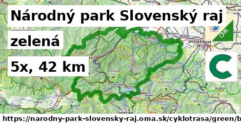 Národný park Slovenský raj Cyklotrasy zelená bicycle