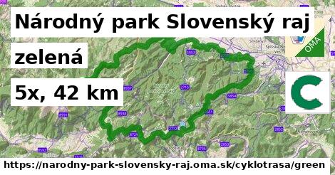 Národný park Slovenský raj Cyklotrasy zelená 