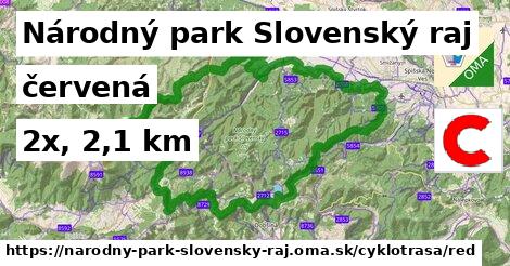 Národný park Slovenský raj Cyklotrasy červená 