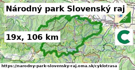 Národný park Slovenský raj Cyklotrasy  