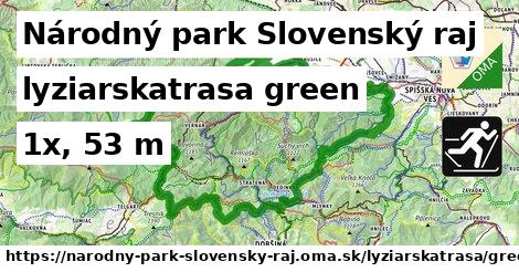 Národný park Slovenský raj Lyžiarske trasy zelená 