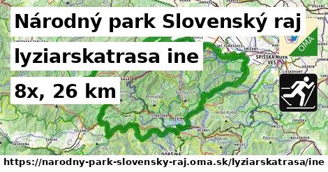 Národný park Slovenský raj Lyžiarske trasy iná 