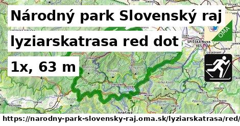 Národný park Slovenský raj Lyžiarske trasy červená dot