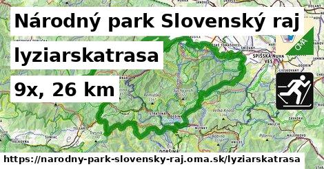 Národný park Slovenský raj Lyžiarske trasy  