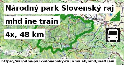 Národný park Slovenský raj Doprava iná train