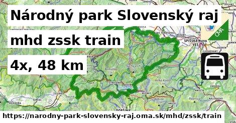 Národný park Slovenský raj Doprava zssk train