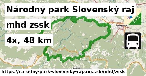 Národný park Slovenský raj Doprava zssk 