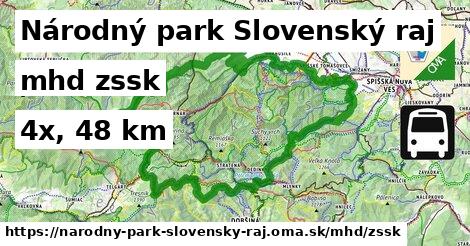 Národný park Slovenský raj Doprava zssk 