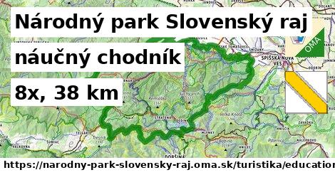 Národný park Slovenský raj Turistické trasy náučný chodník 
