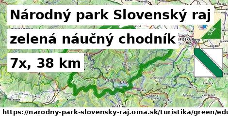 Národný park Slovenský raj Turistické trasy zelená náučný chodník