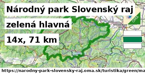 Národný park Slovenský raj Turistické trasy zelená hlavná
