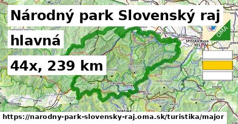 Národný park Slovenský raj Turistické trasy hlavná 