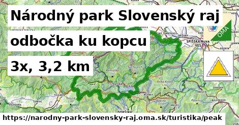 Národný park Slovenský raj Turistické trasy odbočka ku kopcu 