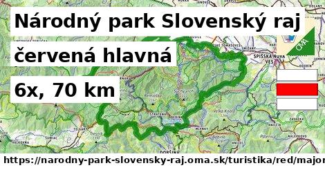 Národný park Slovenský raj Turistické trasy červená hlavná