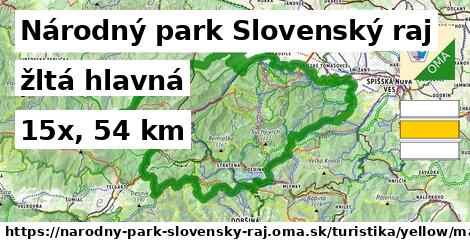 Národný park Slovenský raj Turistické trasy žltá hlavná