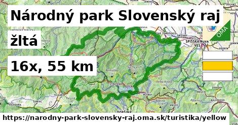 Národný park Slovenský raj Turistické trasy žltá 