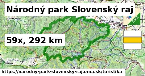 Národný park Slovenský raj Turistické trasy  