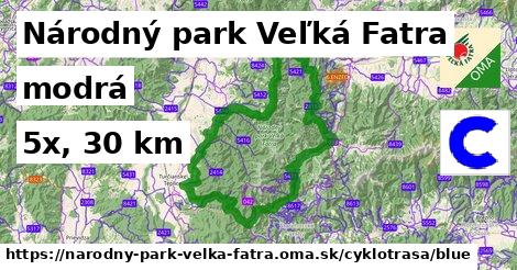 Národný park Veľká Fatra Cyklotrasy modrá 