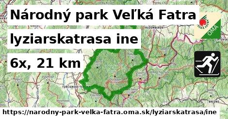 Národný park Veľká Fatra Lyžiarske trasy iná 